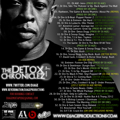 dr dre albums download dr dre albums download